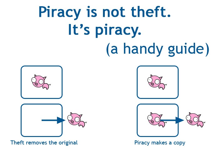 software piracy persuasive essay software piracy persuasive essay