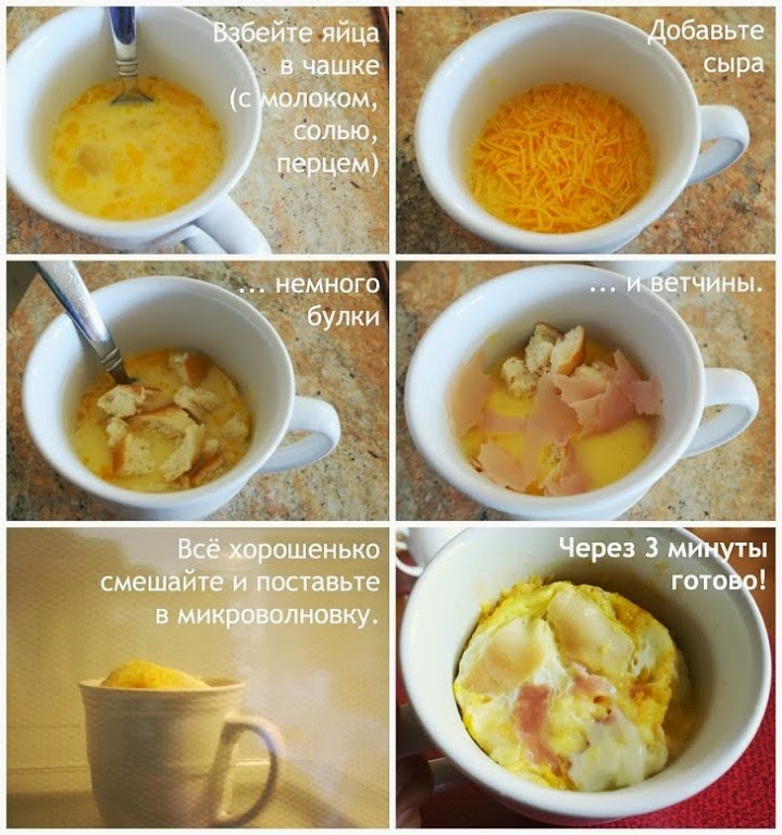 Что приготовить на завтрак быстро и вкусно в домашних условиях Что приготовить на завтрак быстро и вкусно в домашних условиях