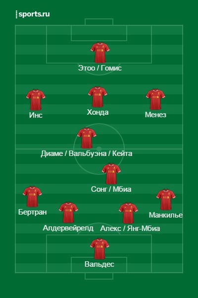игроки
