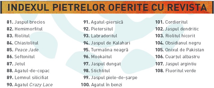 Энергия Камней 2014 - График Выхода и обсуждение