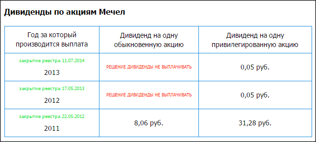 Выбор сердца фильм 2018 на ютубе Выбор сердца фильм 2018 на ютубе