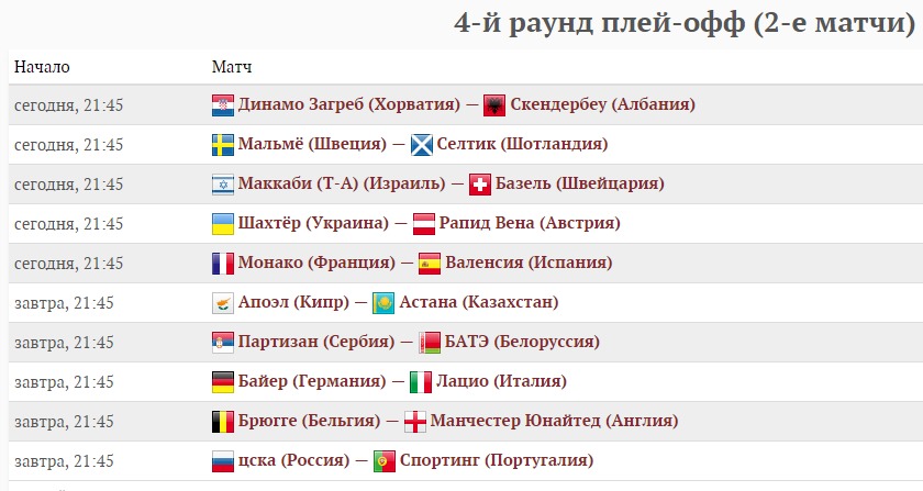 Когда начинается групповой этап лиги чемпионов 2018 Когда начинается групповой этап лиги чемпионов 2018