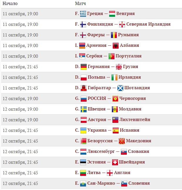 Турнирная таблица Live во время матча Португалия 0:1 Испания - 27 сентября 2022