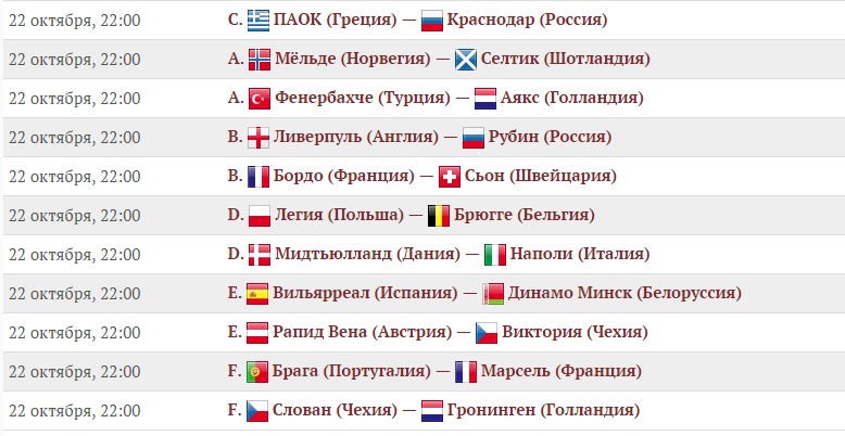 Турнирной таблица по матчей футбол нидерланды
