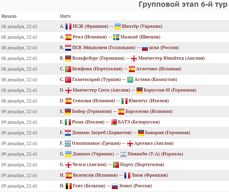Турнирная таблица и расписание лиги чемпионов