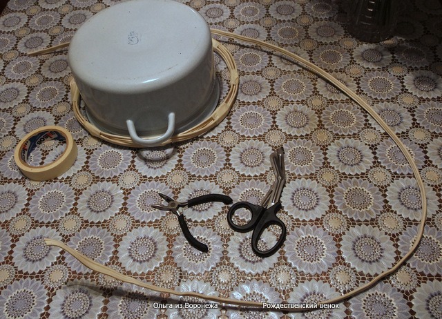 Новогодние поделки