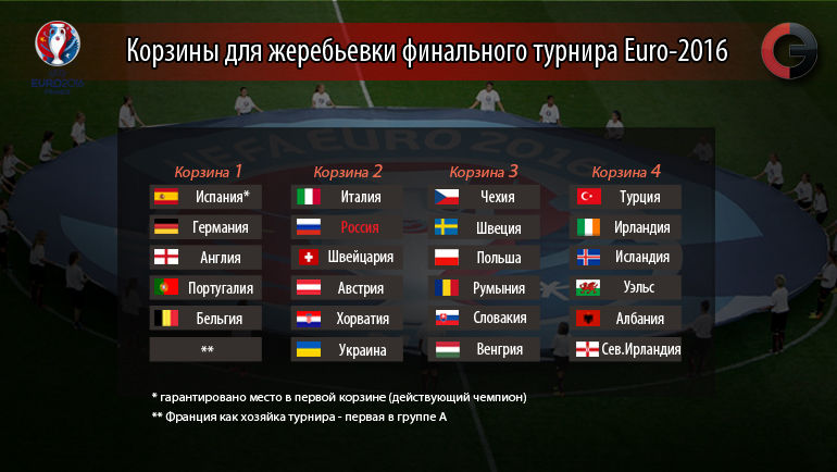 ПОМОГИТЕ!!!!СРОЧНО!!! Задали таблицу по истории до пятницы!!! 1 ...