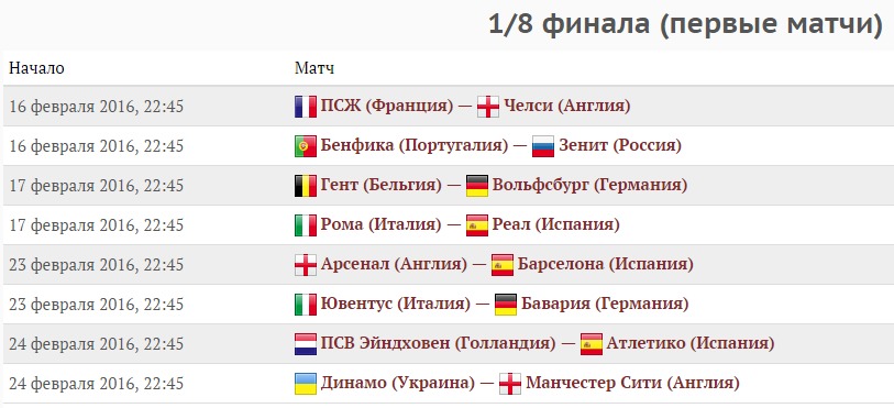 Дата полуфиналов лиги чемпионов 2018 Дата полуфиналов лиги чемпионов 2018