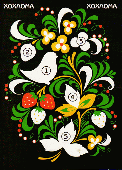Хохлома, дымково, городец, гжель