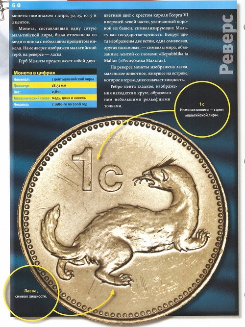Монеты и банкноты №6 (2 сентаво Боливии, 1 цент Мальты)