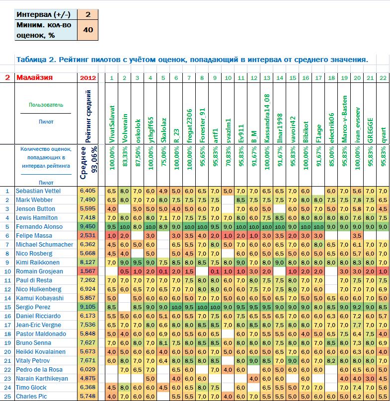 Знак Запрета Курения