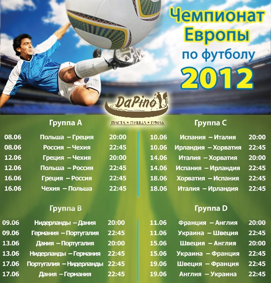 Расписание игр Евро 2012