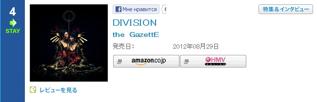 New Album 「DIVISION」 -  15 1214435