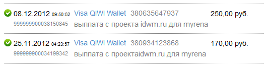 idwm.ru - вырасти свое денежное дерево! 1475708