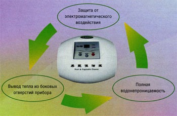 Особенности озонатора Тяньши