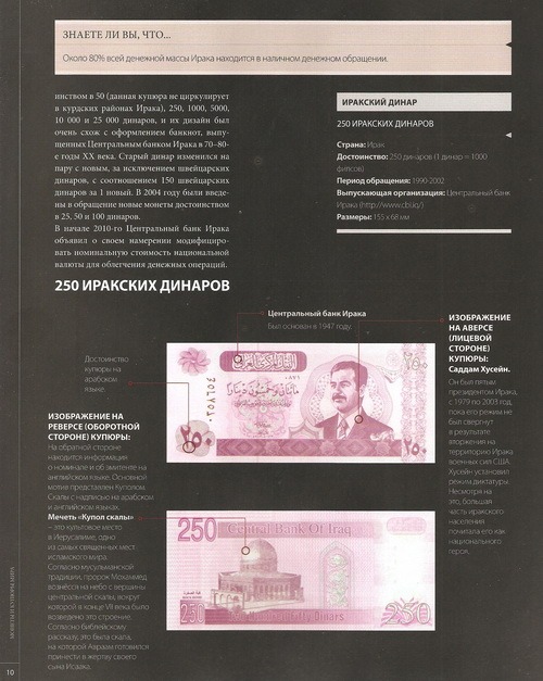Монеты и купюры мира №4 250 динаров (Ирак)