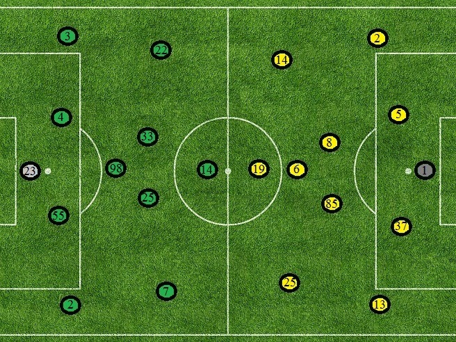 Краснодар - Анжи
