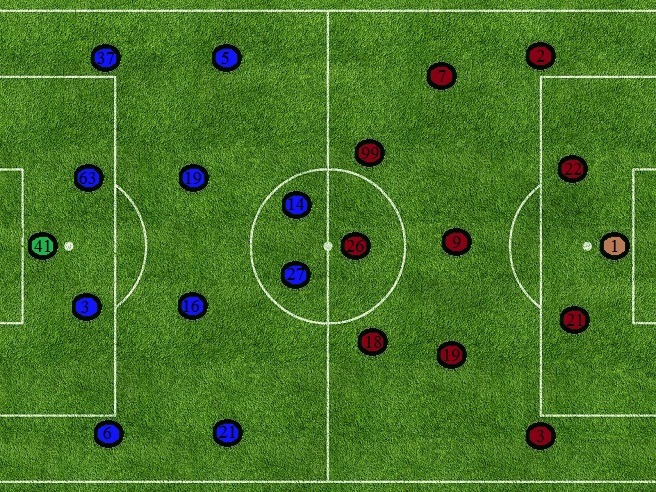 Волга-Амкар