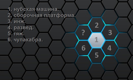 Опубликованное фото