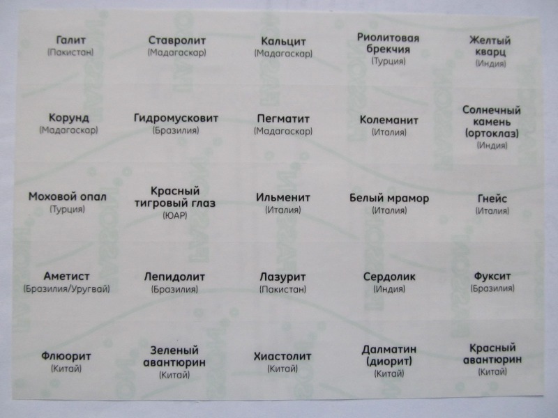 Минералы Сокровища Земли (2009) - График Выхода и обсуждение