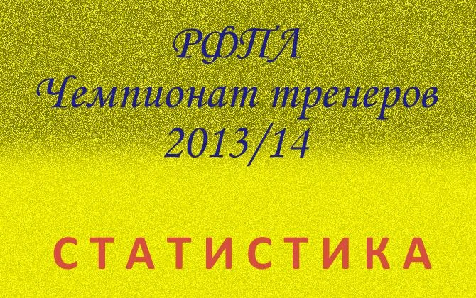 Статистика