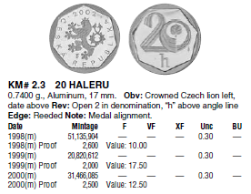 Монеты и банкноты №79 50 мунгу (Монголия), 20 геллеров (Чехия)