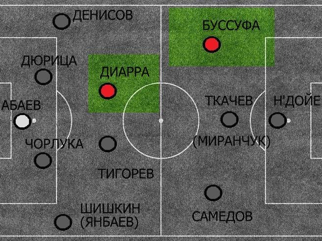 Без Майкона