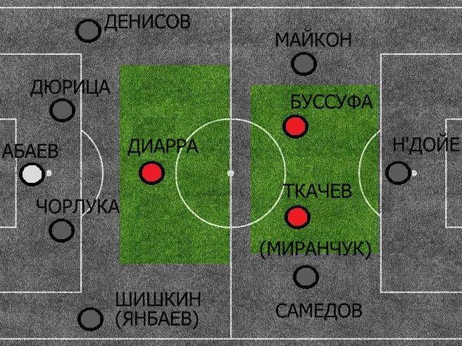 Один опорник