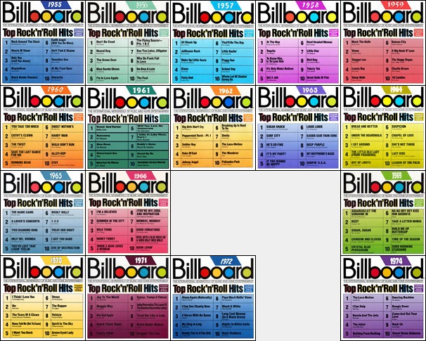 Billboard Top Rock'n'roll Hits Billboard Top Rock'n'roll Hits