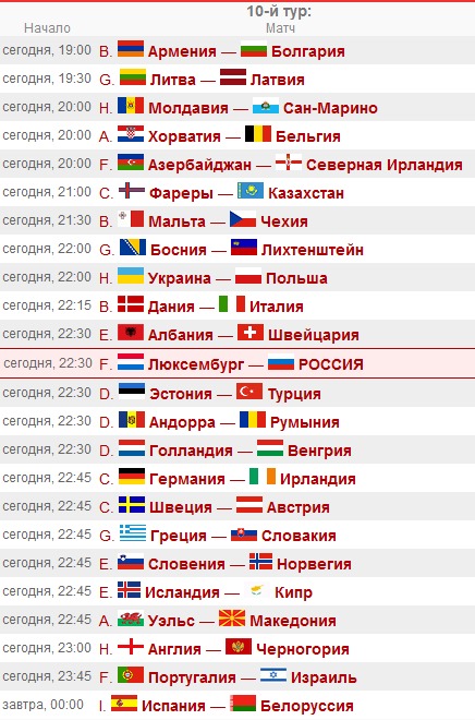 Отборочные матчи Ч М по футболу 2014, выступление сборной России (всех возрастов).