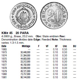 Монеты и банкноты №12 (1 песо Аргентины, 1 цент Кипра)