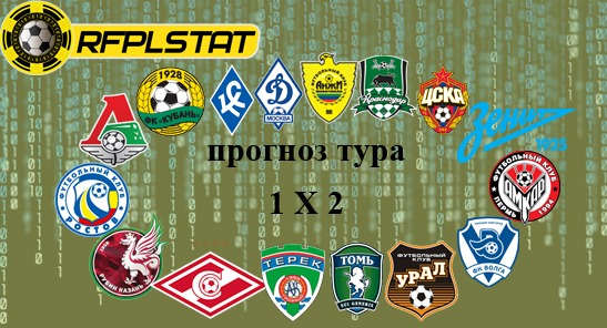 Делаем прогнозы. 17 тур РФПЛ