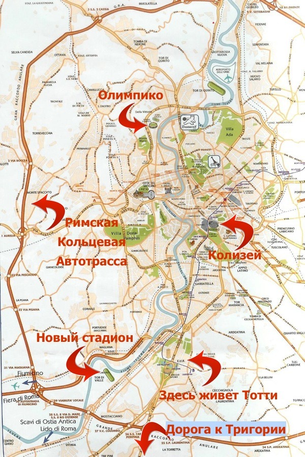 Важные стратегические объекты Рима:)