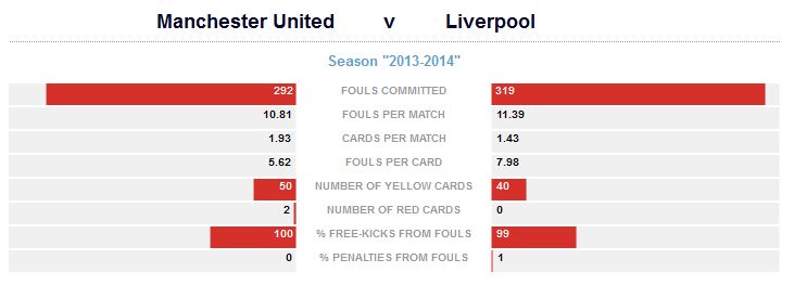 Дисциплина