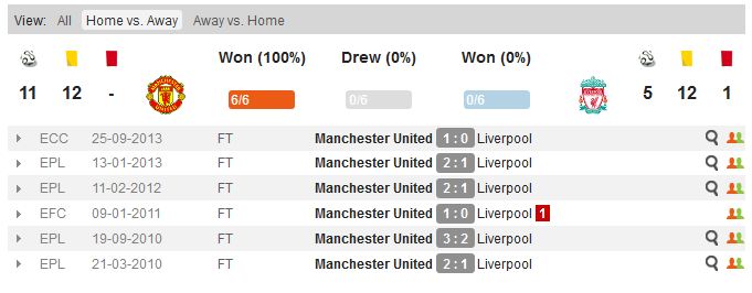 неудобный мю