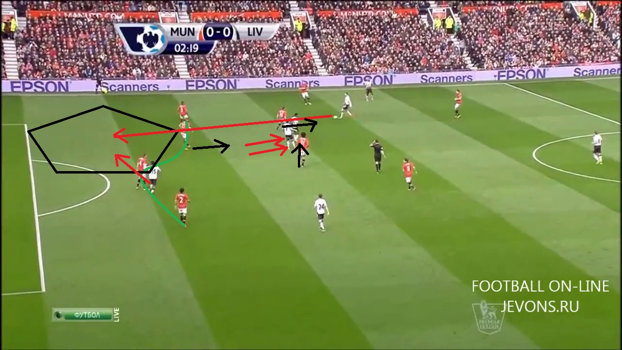 начало матча