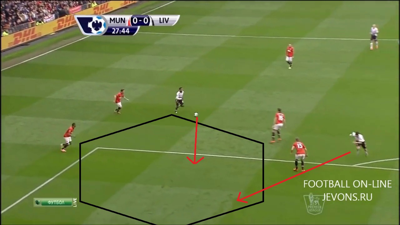 суарес рывок