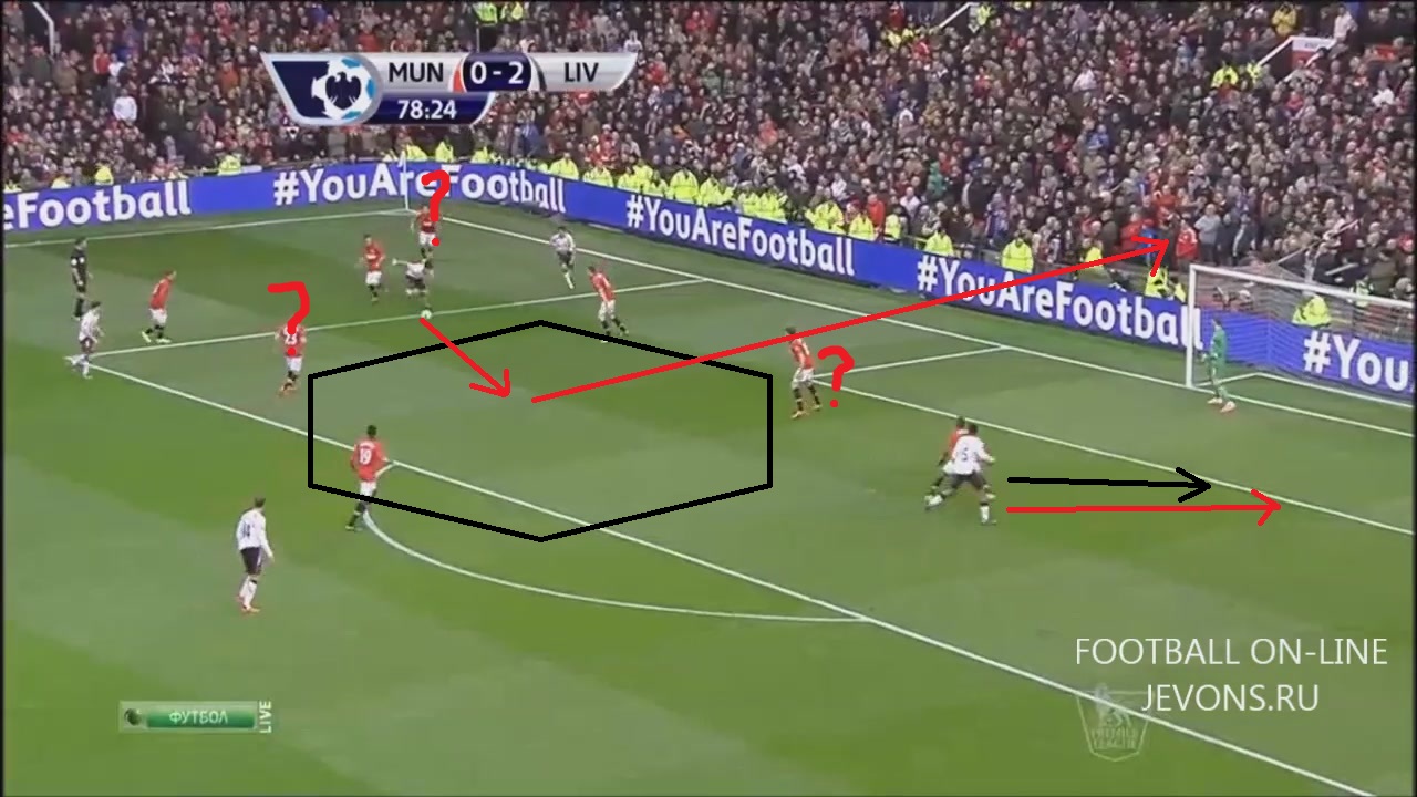 прорыв Суареса