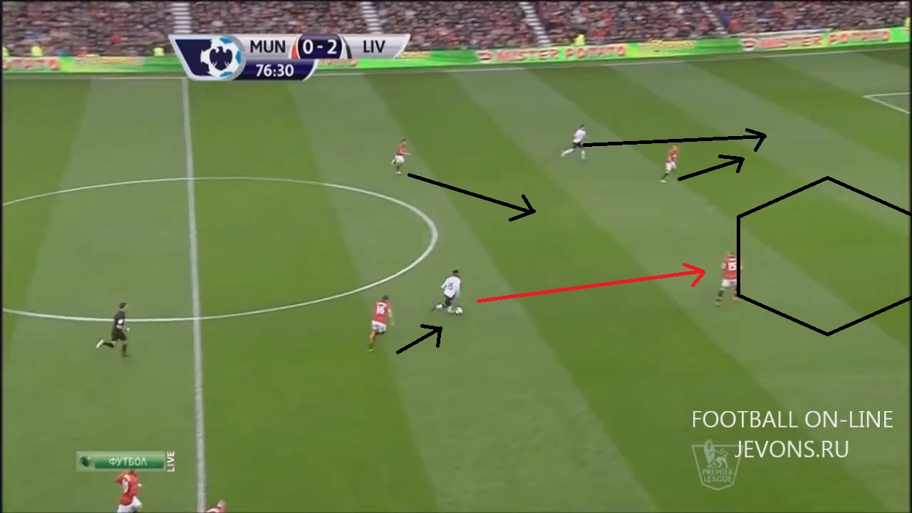 ошибка Юнайтед