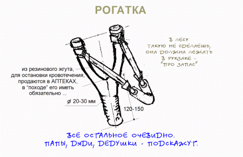Чертеж рогатки своими руками 50