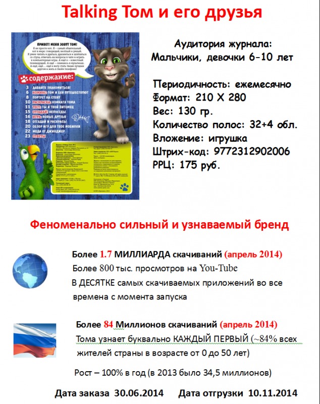 Маша и Медведь