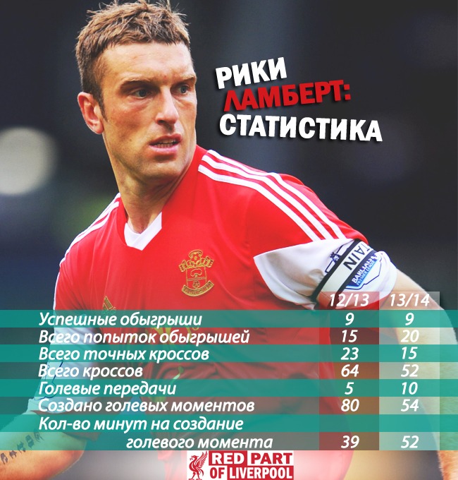 stats1