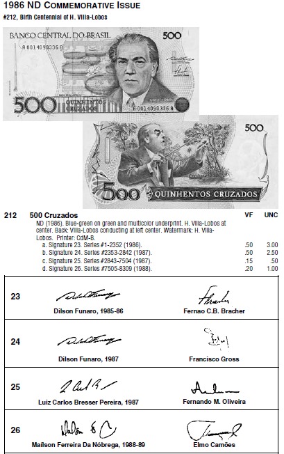 Монеты и банкноты №45  1 тенге (Казахстан), 2 пфеннига (ФРГ)