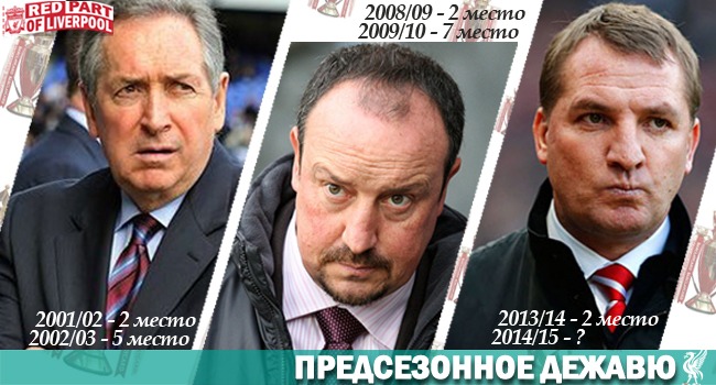 Рафаэль Бенитес, Ливерпуль, Жерар Улье, премьер-лига Англия, Брендан Роджерс