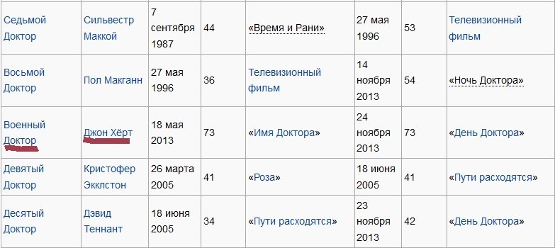 http://4put.ru/pictures/max/993/3050579.jpg