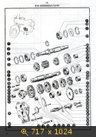 PANNONIA P20/21 КПП-5