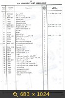 PANNONIA P20/21 КПП-5