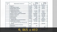 Показать изображение
