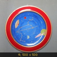 Знак Гороскопа - созвездие Льва.