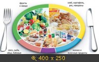 Скриншоты, еда, картинка 773385.jpg
